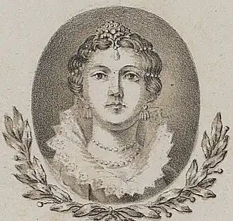 Wierchoslawa van Kiev