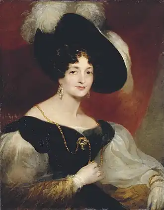Victoire Hertogin van Kent geschilderd door Richard Rothwell in 1832