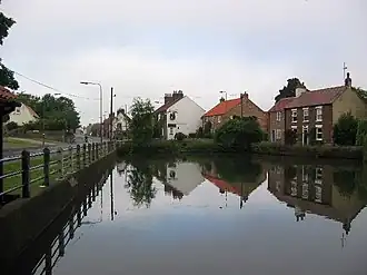 Dorpsvijver