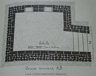 Schets van het bovenaanzicht van de ontdekte kelder.