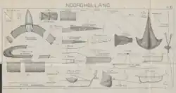 toegelaten vistuigen in Noord-Holland 1899