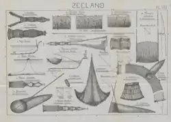 toegelaten vistuigen in Zeeland 1899