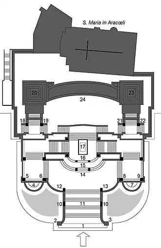 Grondplan van het Vittoriano