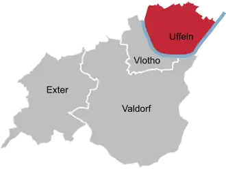 Ligging van Uffeln in de gemeente Vlotho