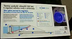 Bord met uitleg in Vodní dům (2019)