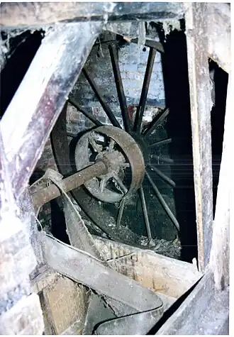 Het binnenwerk (2005)