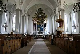 Overzicht interieur