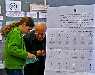 Israëlische parlementsverkiezingen 2003