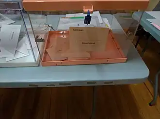 Spaanse parlementsverkiezingen april 2019