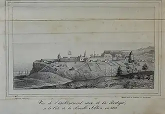 Fort Ross in 1828