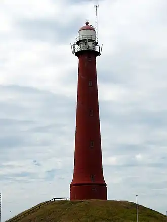 IJmuiden