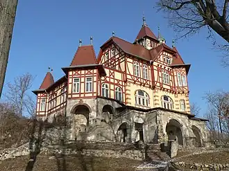 Restaurant (1904) op de grensberg Hrádek (Burgberg)