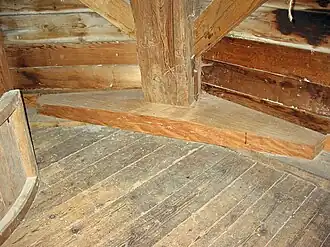 Peulstuk onder de achtkantstijl