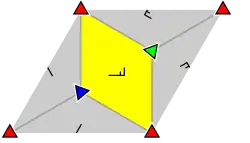 Behangpatroongroep p3