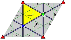 Behangpatroongroep p3m1