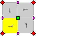 Behangpatroongroep p4