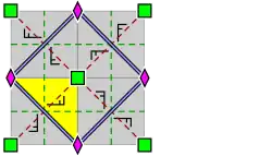 Behangpatroongroep p4gm