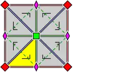 Behangpatroongroep p4mm