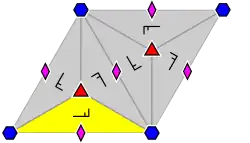 Behangpatroongroep p6