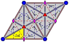 Behangpatroongroep p6mm