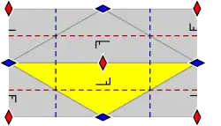 Behangpatroongroep pgg