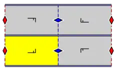 Behangpatroongroep pmg