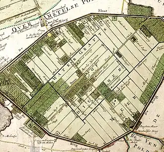 De Watergraafsmeer rond 1770 met de gele Kruislaan (Kruis Wech) van rechtsonder naar linksboven