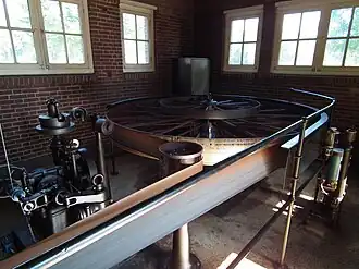 Het aandrijfwiel met aan de linkerzijde de regulateur.