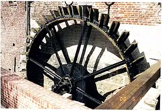 De Nonnemolen