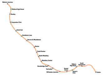 Netwerkkaart van de Watford DC Line