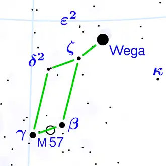 Wega in het sterrenbeeld Lier