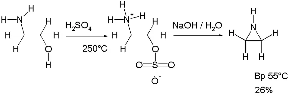 Wenker-synthese