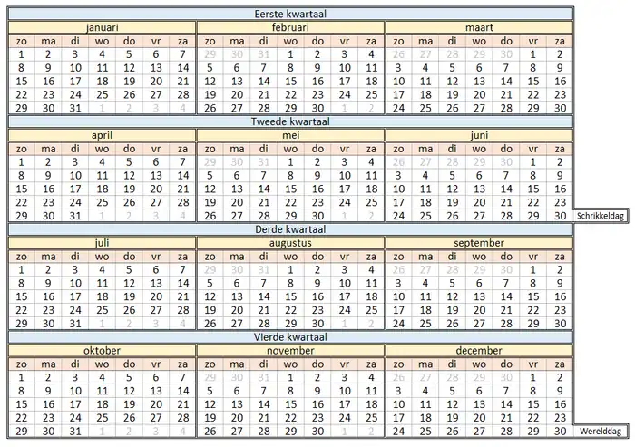 De Wereldkalender. Alle dagen vallen elk jaar op dezelfde datum (b.v. 1 januari valt altijd op zondag)