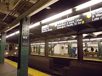 West Fourth Street-Washington Square