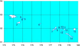 De Westelijke Aleoeten, Little Kiska is nummer 8