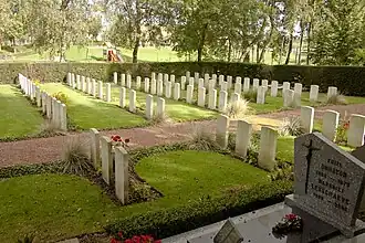 Overzicht van de Britse perken