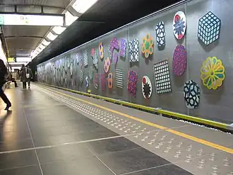 Station Brussel-West