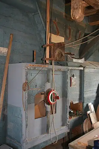 Waaierij van molen Het Prinsenhof