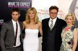 What to Expect When You're Expecting