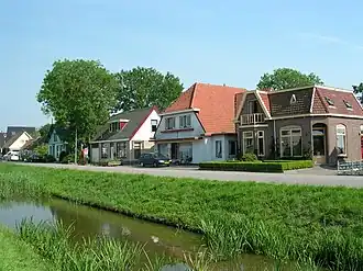 Het dorp Wieringerwaard