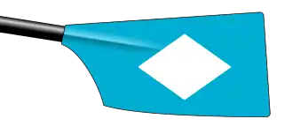 De bladen van Willem 3 zijn te herkennen aan de blauwe bladen met de witte ruit.