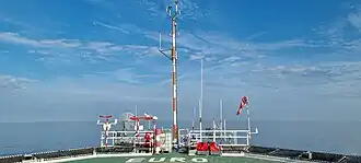 Wind en zichtmeting Europlatform