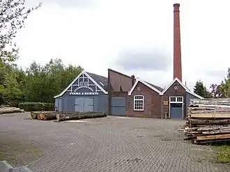 Zicht op de stoomhoutzagerij