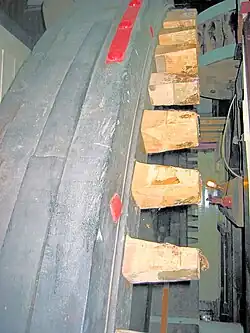 Onderwiel of waterwiel