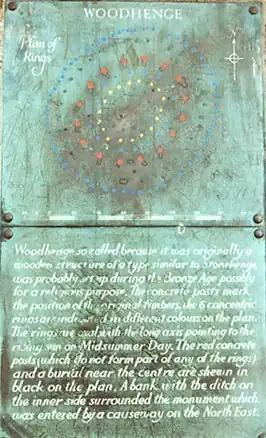 Plakkaat bij Woodhenge