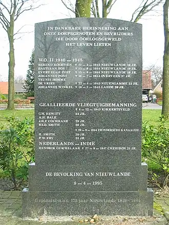 Oorlogsmonument