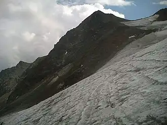 De Wurmtaler Kopf vanaf de Rifflferner