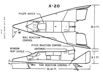X-20 Dyna-Soar