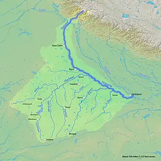 de loop van de Parbati in het stroomgebied van de Yamuna
