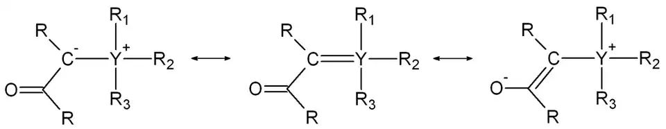 Resonantiestructuren van een ylide met carbonylgroep